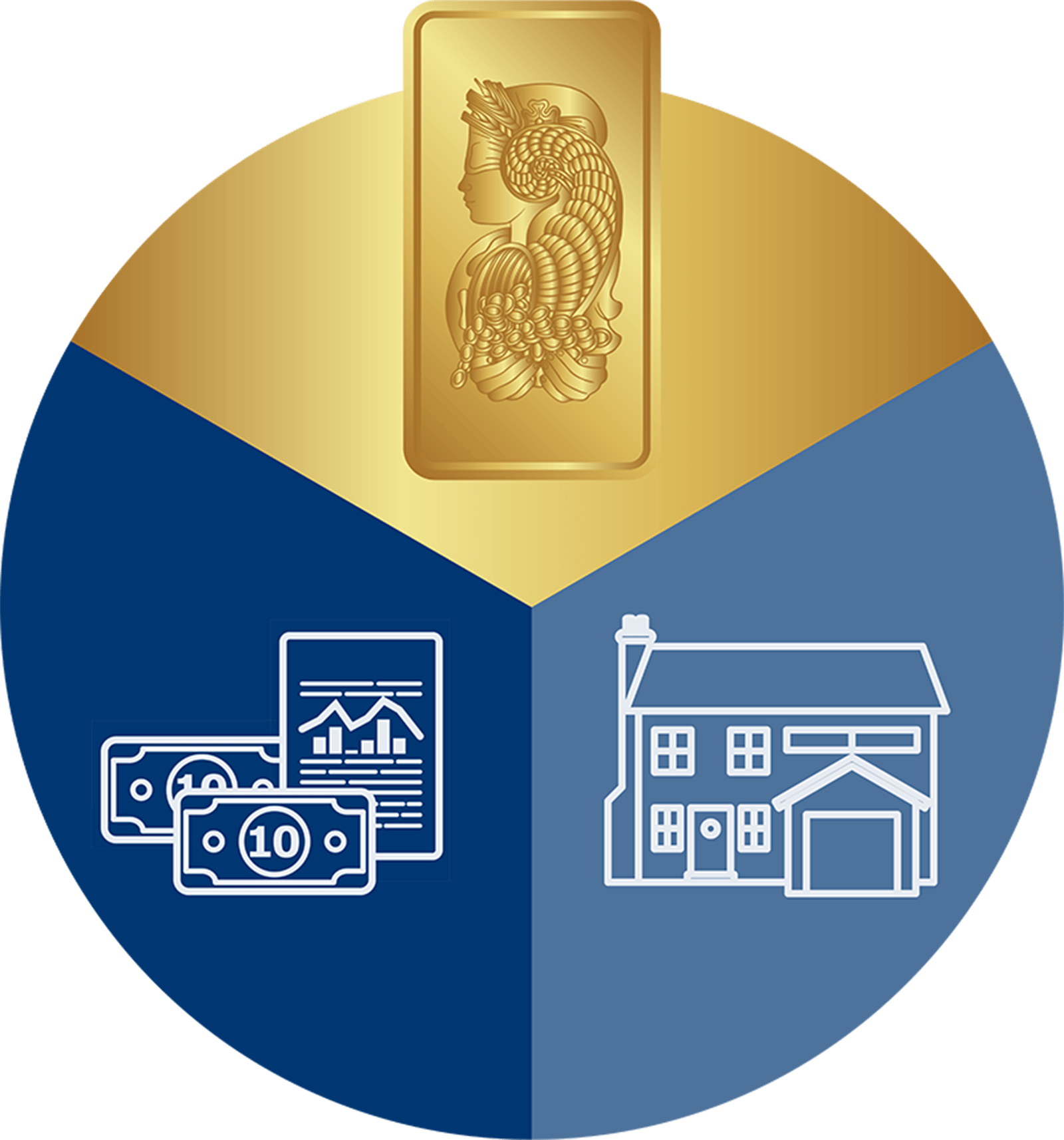 L'oro significa avere la certezza nel proprio patrimonio