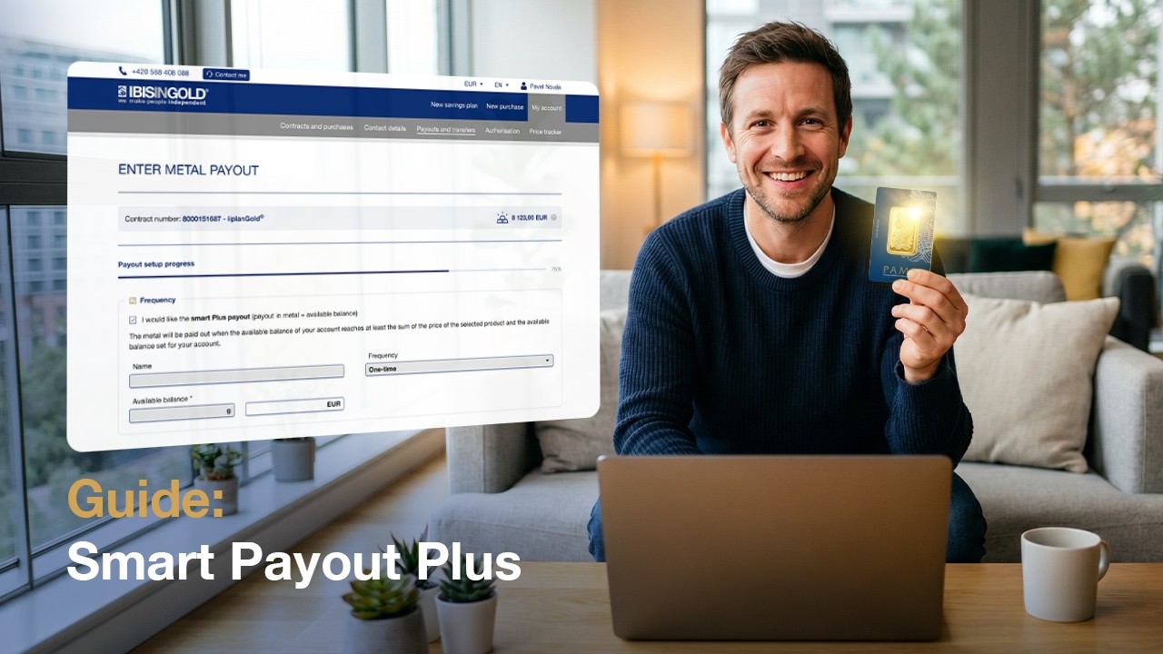 How to set up Smart Payout Plus